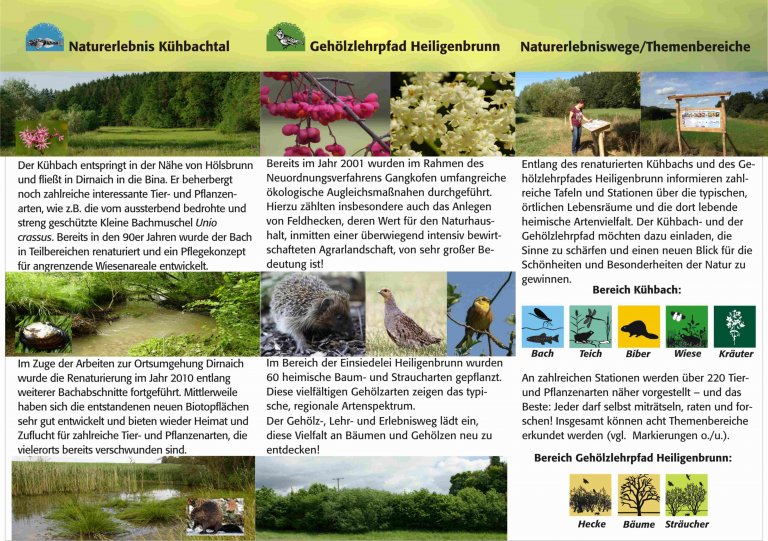 Infos Kühbachtal und Heiligenbrunn